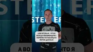 429-я ошибка в Google Sheets и не только: задержка между запросами в Power BI 