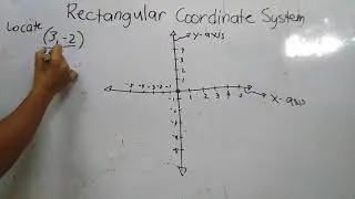 Rectangular coordinate system grade 8