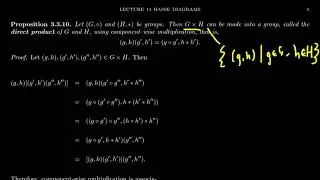 Direct Products (Group Theory)