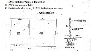 Estimate by centre line method | Estimate the building | centre line method |Estimate the quantity