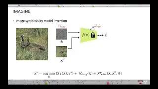 IMAGINE: Image Synthesis by Image-Guided Model Inversion