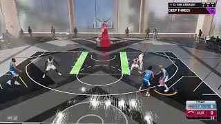 Rare Ankle Break Animation!!!