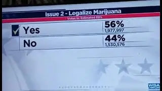 Ohio Legalizes Recreational Cannabis