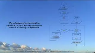 54. UAS Flight Trajectory Optimization Algorithm Based on Operative Meteorological Information