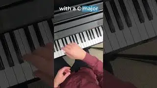 Piano Technique Tip: Which Finger Should You Start With? 🤔🎹 