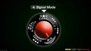 Maglite® XL100™ LED Flashlight Demo