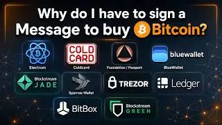 Why do I need to sign a Message to buy Bitcoin?