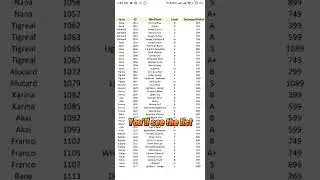 Short Tutorial for How to use Bot Command of MCC Point System Bot