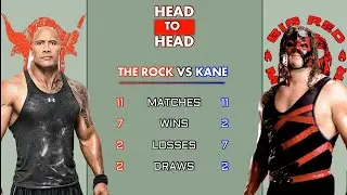 The Rock VS Kane | Kane VS The Rock Wrestling Statistics Comparison Video | Wrestlers comparison |