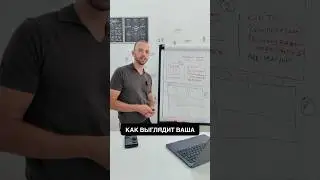 Напиши ШАПКА в комментариях, скину PDF с готовыми статусами для вашего инстаграм. #млм #шапкапрофиля