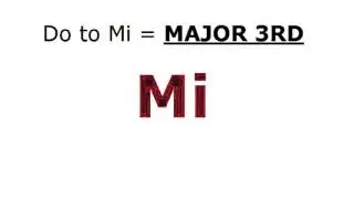 Solfege Ear Training Quiz: Tenor Voice Lesson: Key of E