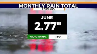 Our atmospheric river in Oregon 2021