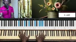 Loveworld Singers You Said Let There Be Piano Tutorials For Beginners
