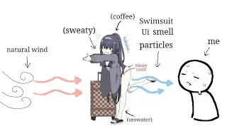 swimsuit ui smell particles (blue archive)