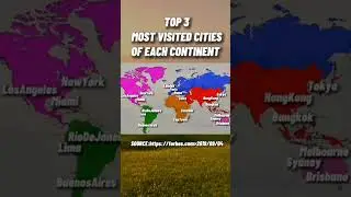 Top 3 most visited cities in each continent
