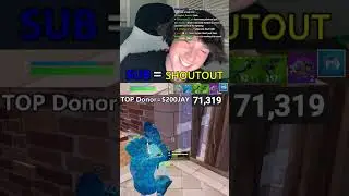 *LIVE* FORTNITE PLAYING WITH SUBSCRIBERS | ROAD TO 100K |
