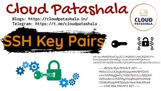 Add SSH key on GitHub | Password Less authentication on GitHub | 
