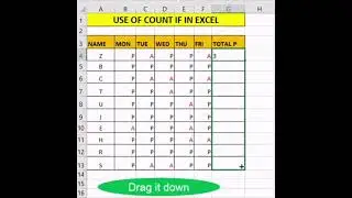 USE OF COUNTIF IN EXCEL #trending#Exceltips #exceltricks#ytshorts#youtube shorts#excel #viralshorts