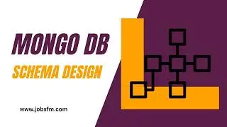 MongoDB Schema Design