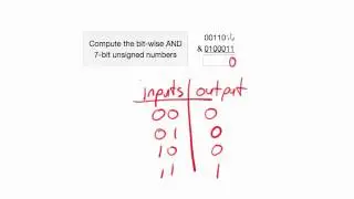 Bit-wise AND example