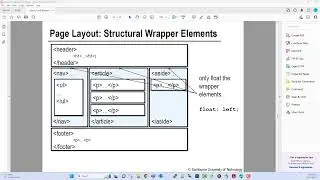 CSS page layouts