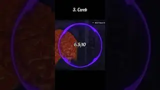Ranking Kage - Of Dust & Shadows on NCS