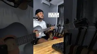 Chord Gitar Kerasnya Kota