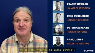 Join us for Security SOS Week 2022!