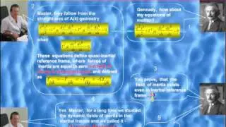 The physics of vacuum 3 // G. Shipov