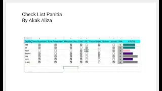 Integration Google Sheet at Looker Studio - Check List