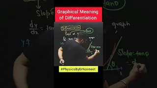 Graphical Meaning of Differentiation! #PhysicsByErNavneet #navneetsirphysics #physics #ytshorts #yt