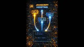 Top 4 JavaScript Interview Concepts Every Developer Must Know ⚡