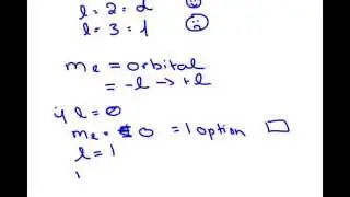 quantum numbers