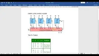 CARRY LOOK AHEAD ADDER IN VERILOG