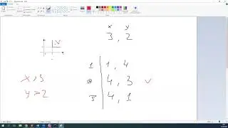 Умови в Пайтон, частина 3