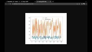Flask MQTT Framework dengan Visualisasi Data dan Module Relay Part 3