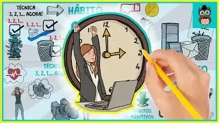 HOW TO END PROCRASTINATION - THE BEST TECHNIQUE!