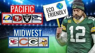 What if the NFL Had a Division Realignment? (Madden 23)