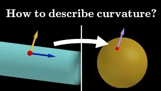 The clever way curvature is described in math