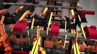 1How to stacker work