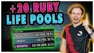 Sanguine Week SUCKS! +20 Ruby Life Pools | Echo Meeres Shadow PoV