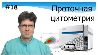 Проточная цитометрия. FACS. Fluorescence-activated Cell Sorting. Как это работает. Зачем это нужно.