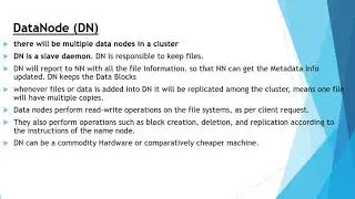HDFS Architecture | Unanth Learnings