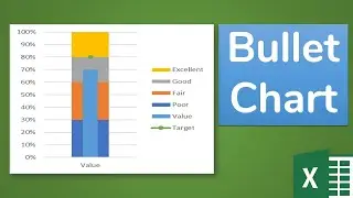 How to create Bullet Chart in Excel - Advance Excel Chart