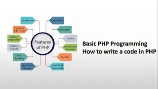 PHP || PHP Scripting || Open Source || || PHP basic || basic functions