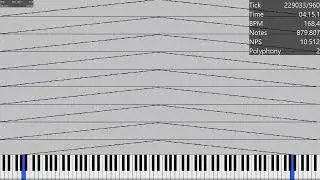 Trianglenut / 2.2 Million Notes / MIDI