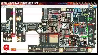 VIVO V25 Network,WiFi,way,Hardware Solutions