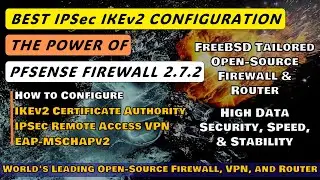 Secure Remote Access VPN Setup with IPsec Using IKEv2 and EAP-MSCHAPv2