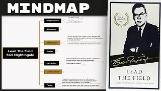 Lead The Field - Earl Nightingale [Mind Map Book Summary]