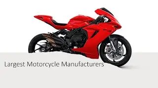 Largest Motorcycle Manufacturers